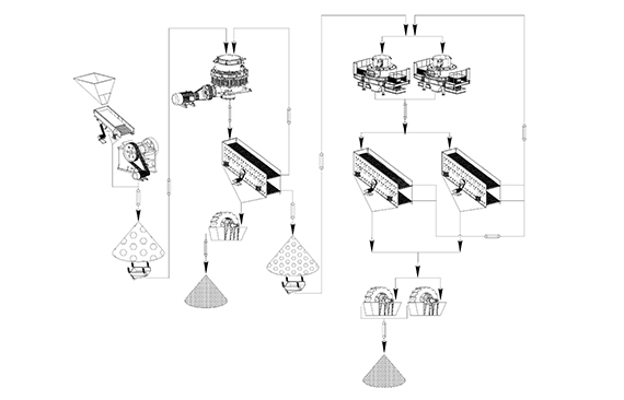破碎生產(chǎn)線設(shè)計(jì)圖