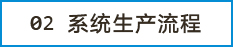 02 系統(tǒng)生產(chǎn)流程